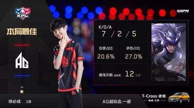 老险的需求