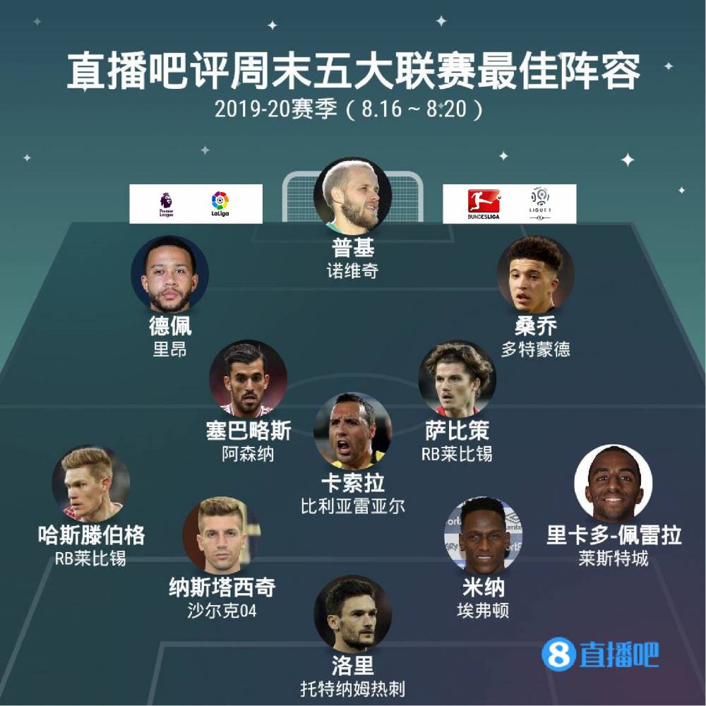 球员都扮演