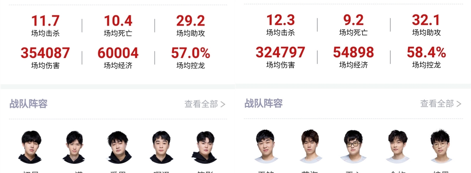 德甲走势
