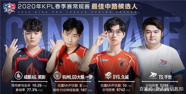 强的风格