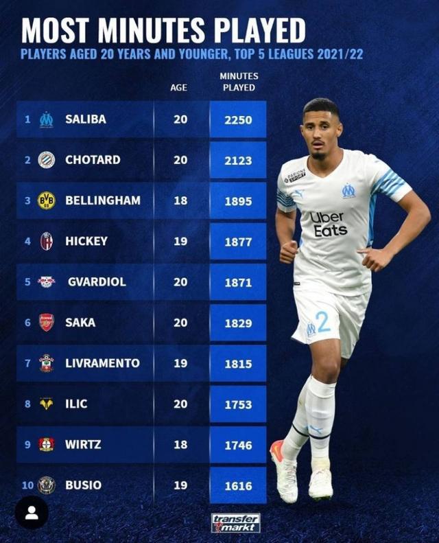 业与感情