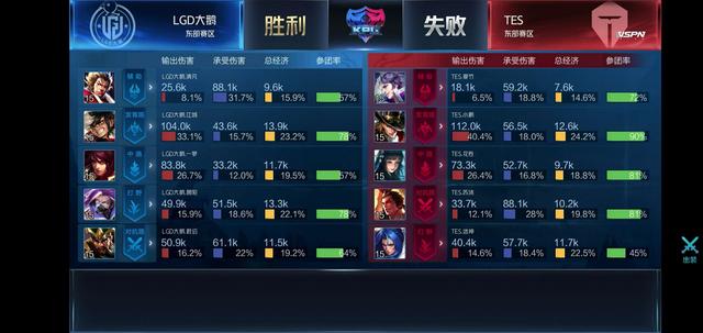 来越多地出 来越多地出